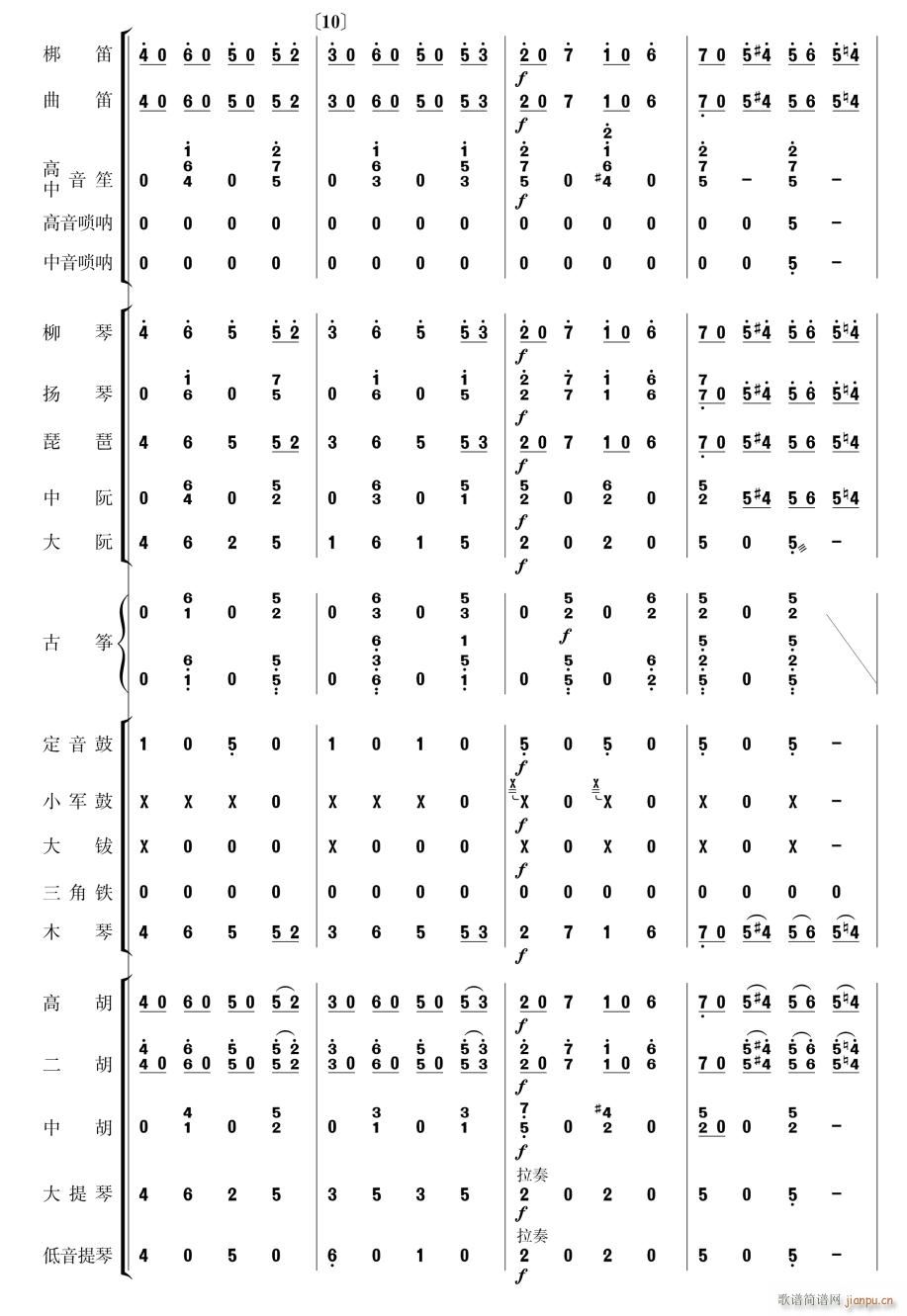 拉德斯基进行曲 民乐合奏 3(总谱)1