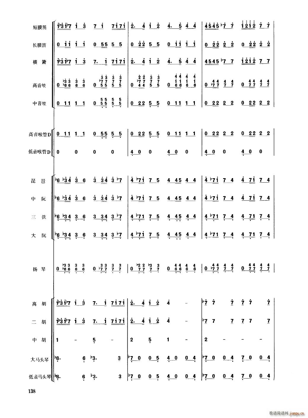 中国民族器乐合奏曲集 101 150(总谱)41