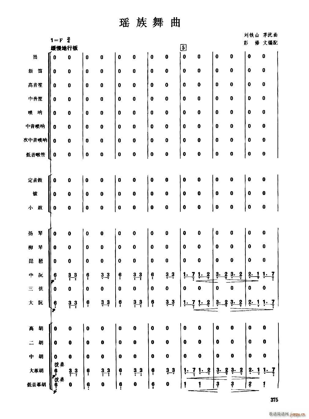 瑶族舞曲 民乐合奏(总谱)1