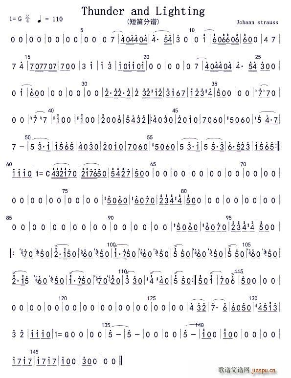 Thunder and Lighting 短笛(总谱)1