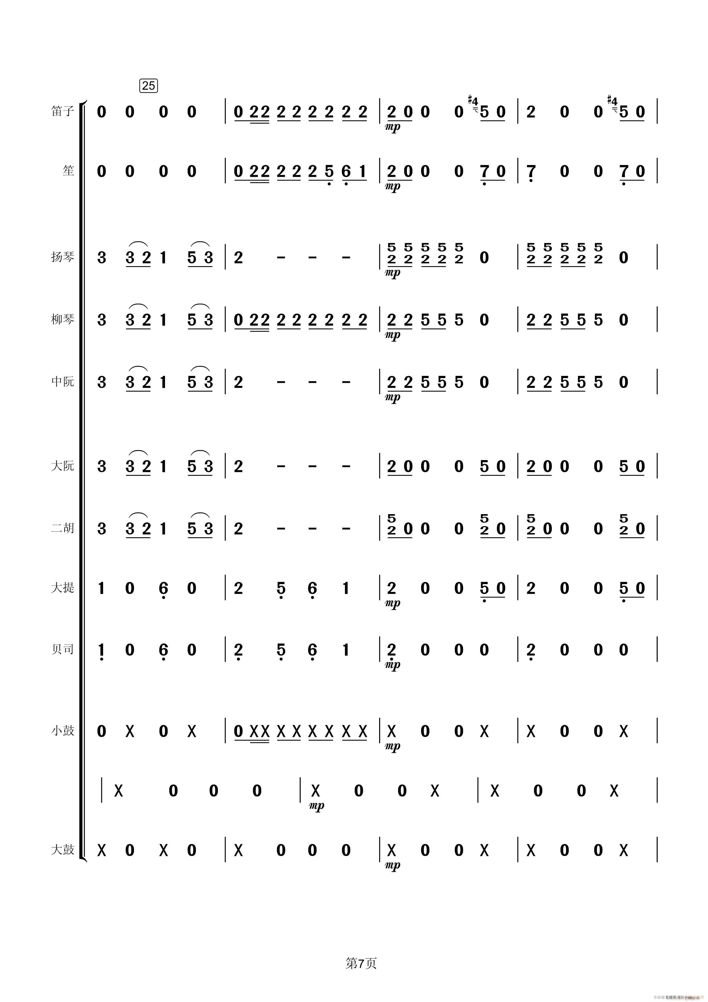 回娘家 民乐(总谱)7