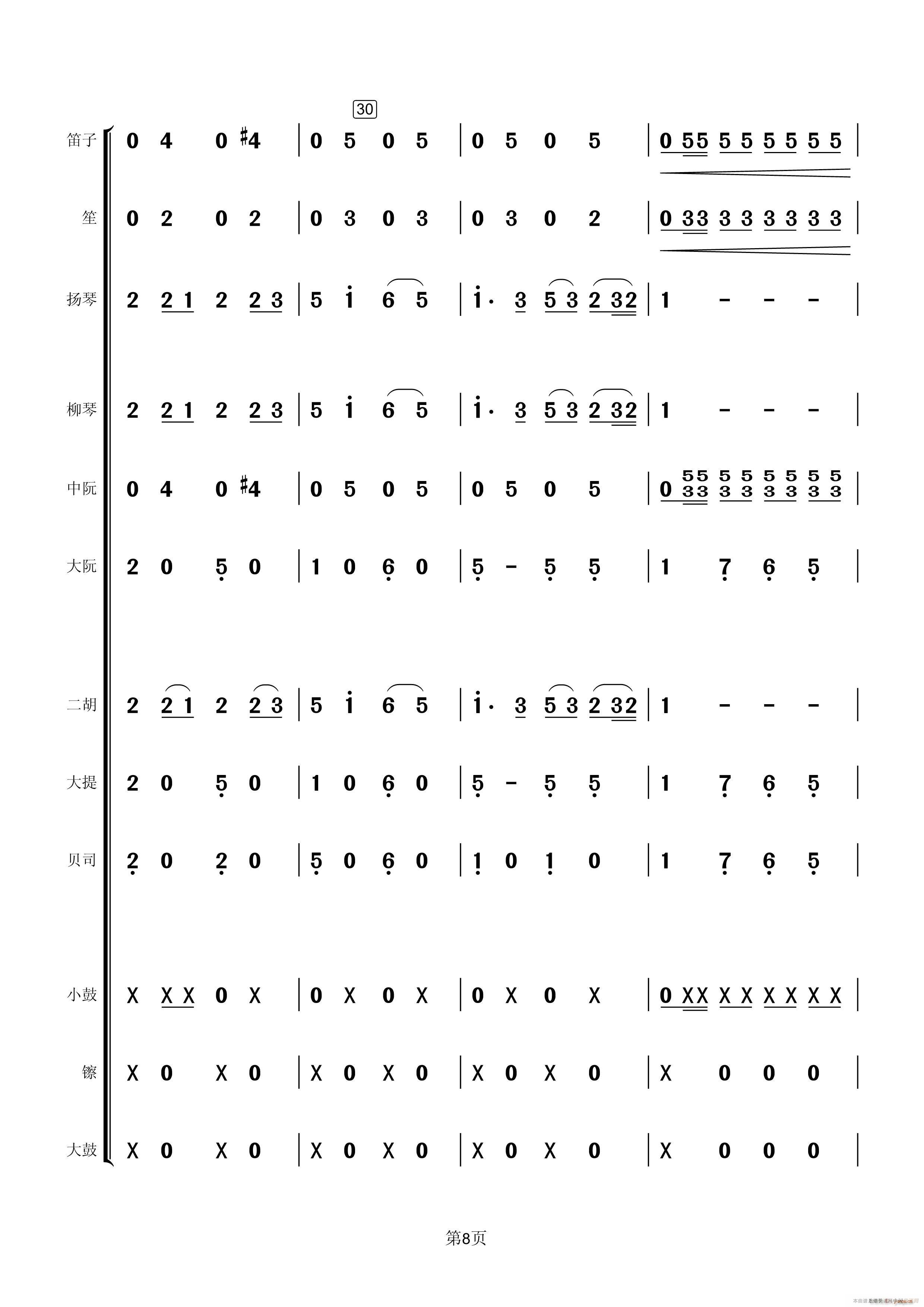 回娘家 民乐(总谱)8