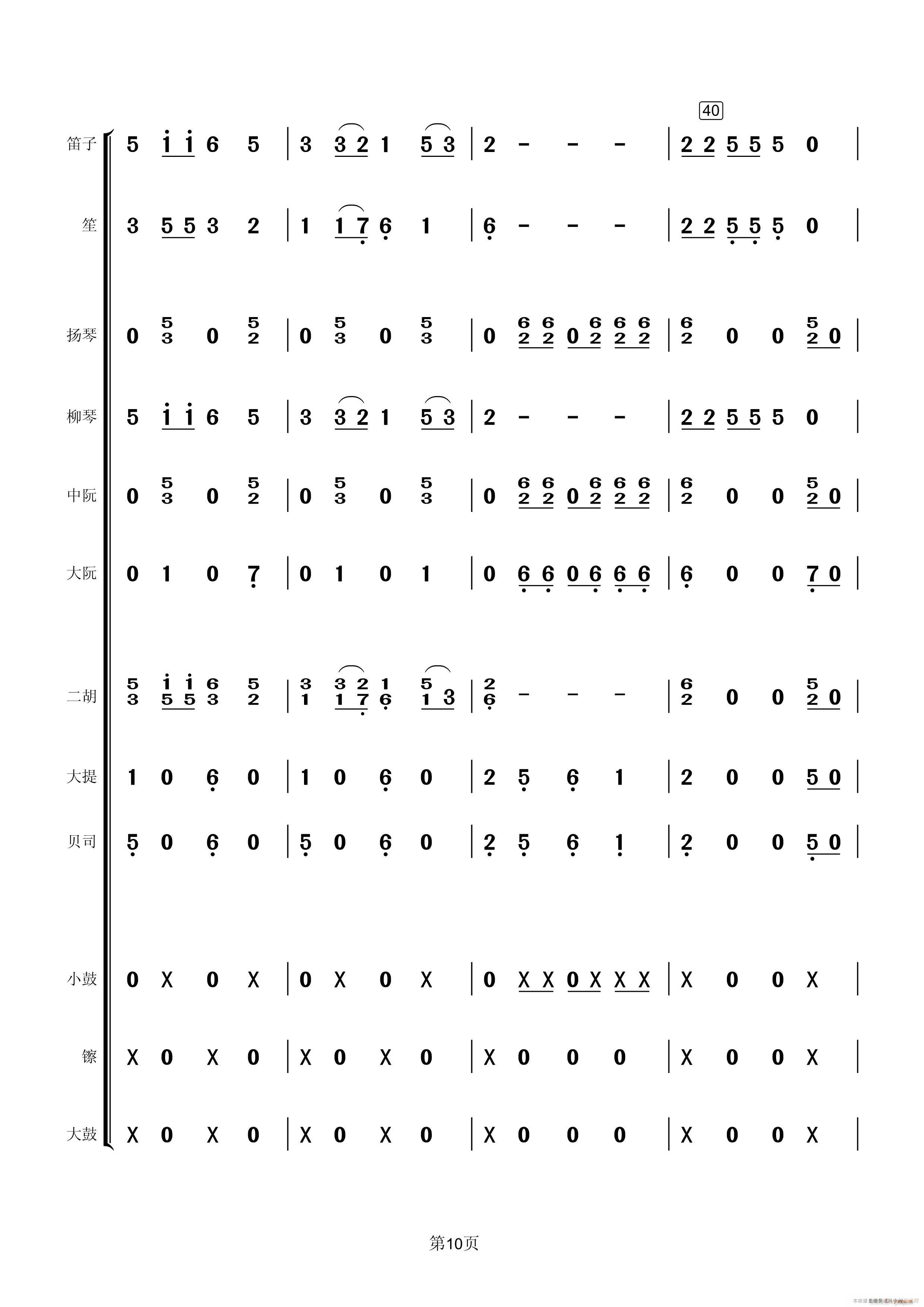 回娘家 民乐(总谱)10