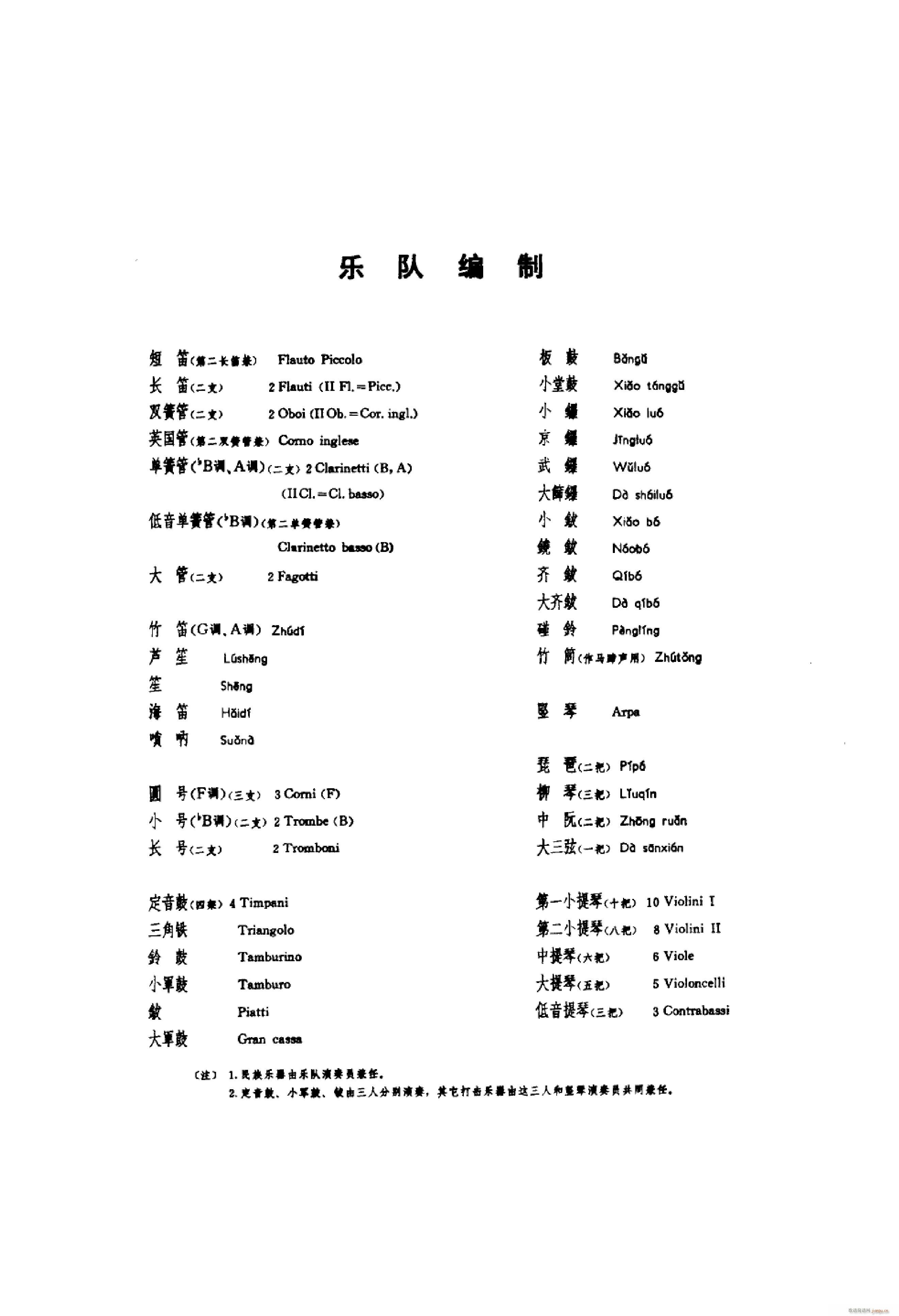 舞剧 红色娘子军 001 050(总谱)8