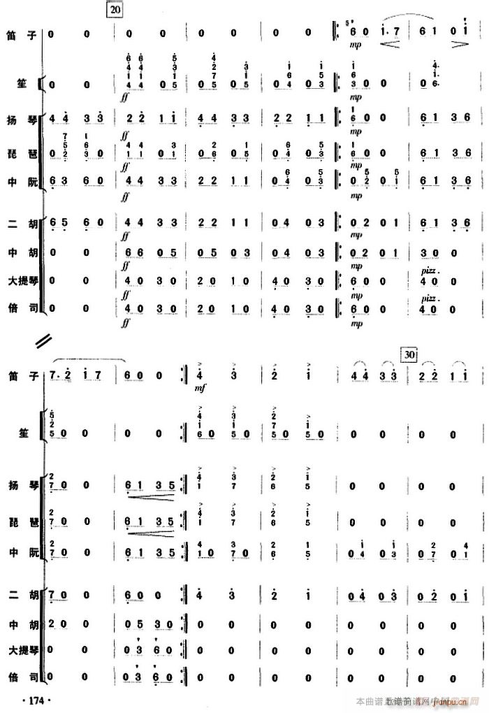 塔塔尔族舞曲 乐队(总谱)3