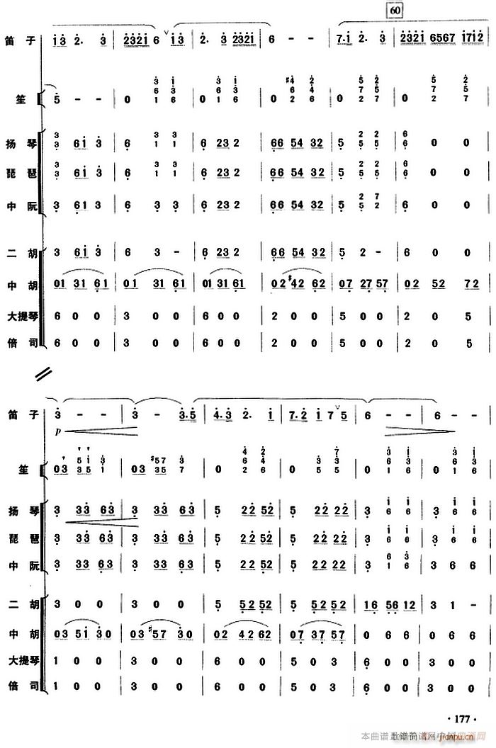 塔塔尔族舞曲 乐队(总谱)6