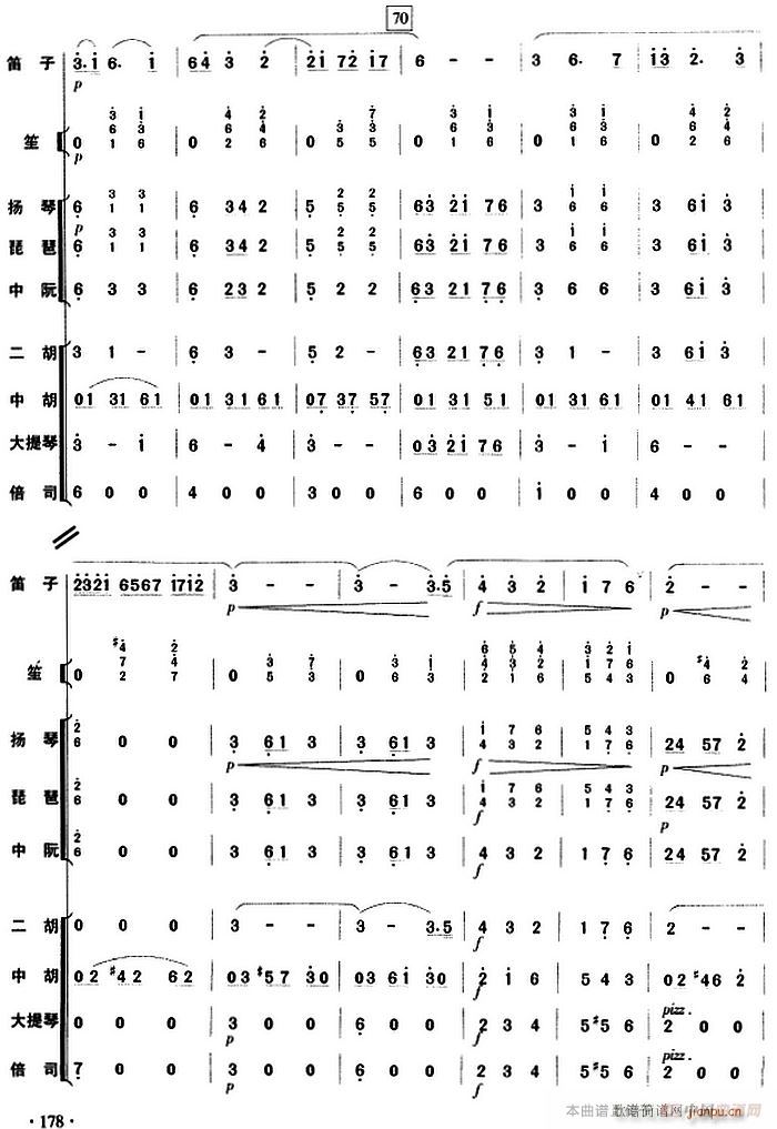 塔塔尔族舞曲 乐队(总谱)7