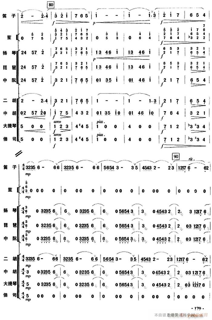 塔塔尔族舞曲 乐队(总谱)8