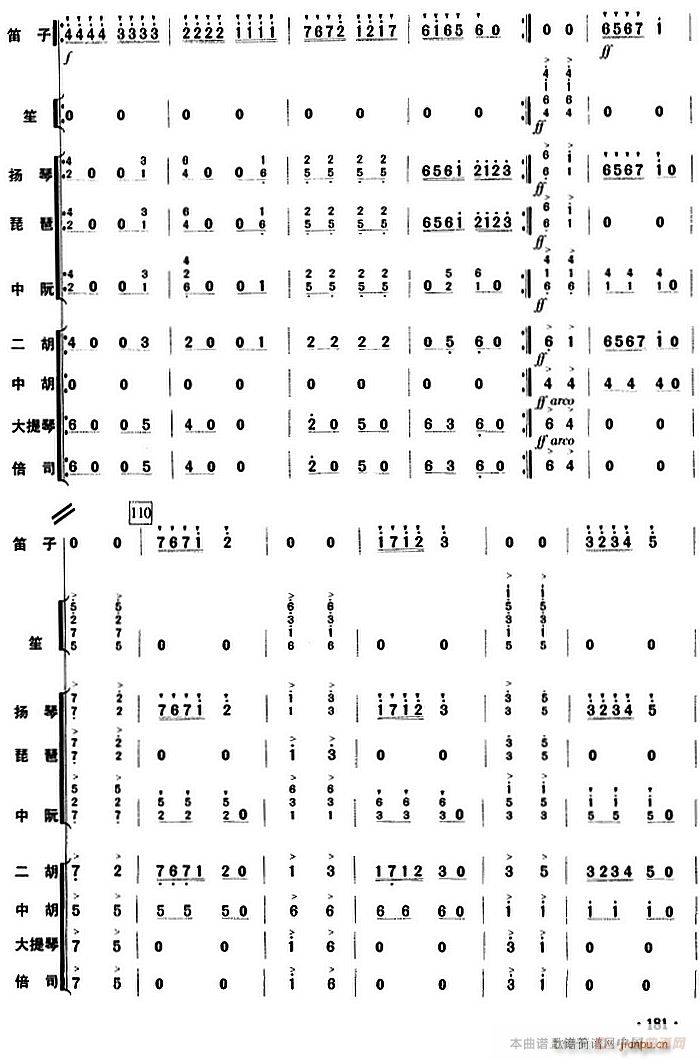 塔塔尔族舞曲 乐队(总谱)10
