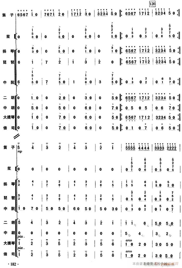 塔塔尔族舞曲 乐队(总谱)12
