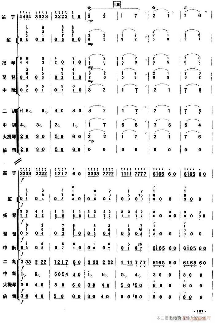 塔塔尔族舞曲 乐队(总谱)13
