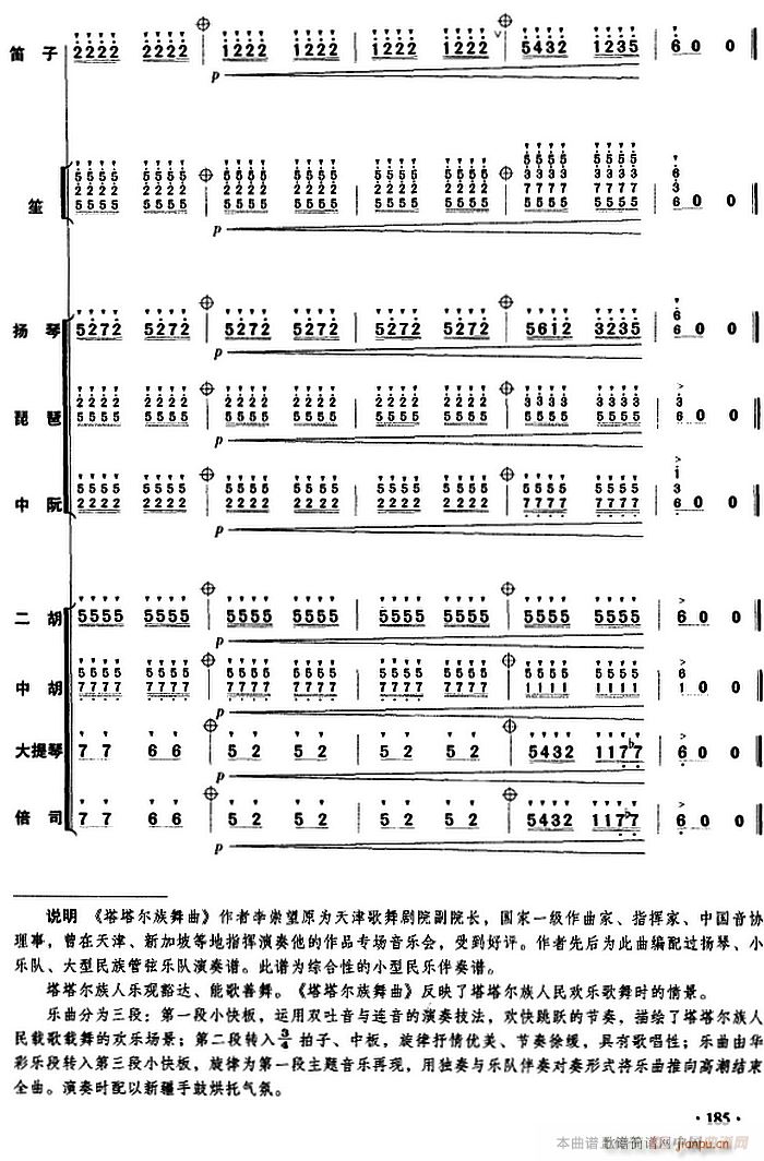 塔塔尔族舞曲 乐队(总谱)15