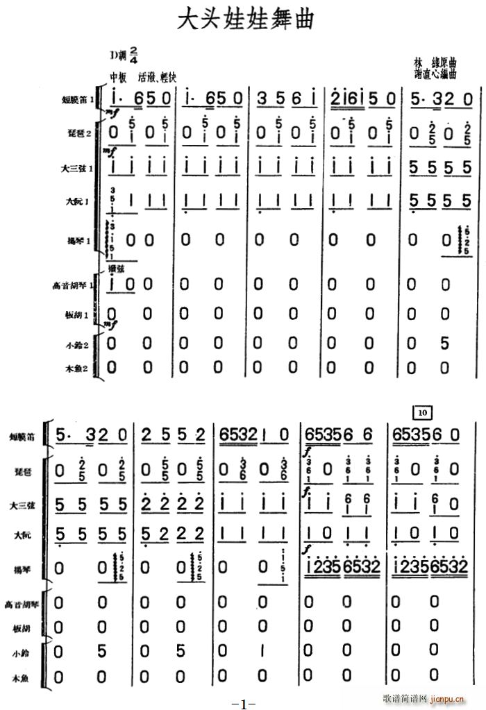 大头娃娃舞曲 儿童乐曲 民族管弦乐(总谱)1