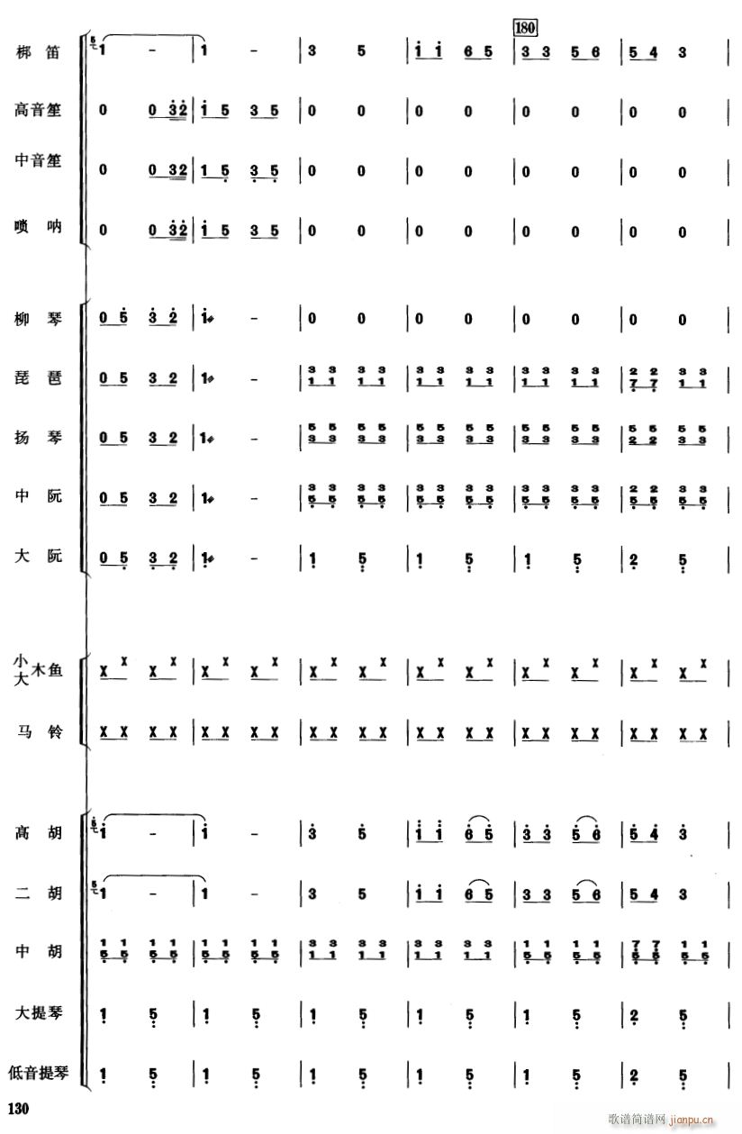 中国电影音乐连奏28(总谱)1