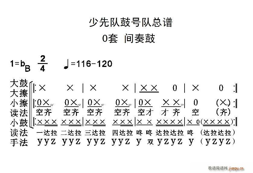 中国少年先锋队鼓号队 0套 间奏鼓(总谱)1