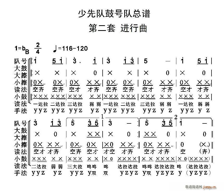 中国少年先锋队鼓号队 第二套 进行曲(总谱)1
