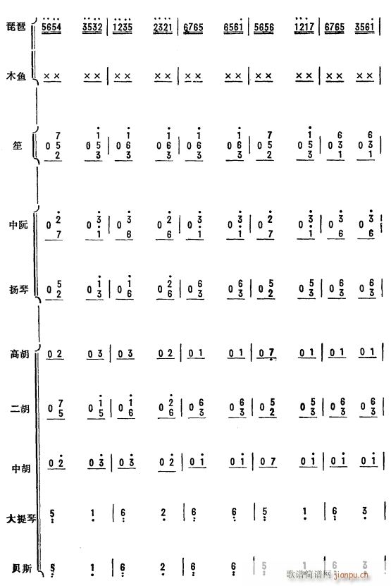 杜鹃啼血 琵琶协奏曲 35(总谱)1