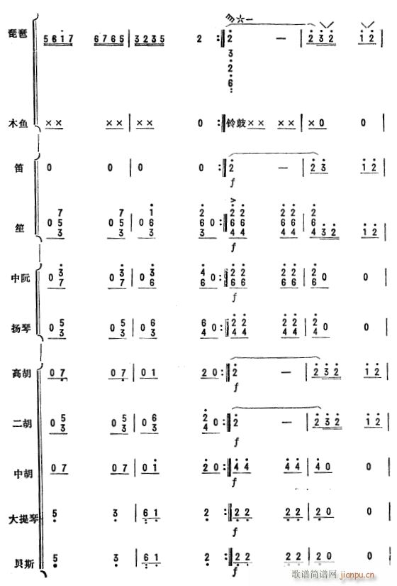 杜鹃啼血 琵琶协奏曲 36(总谱)1