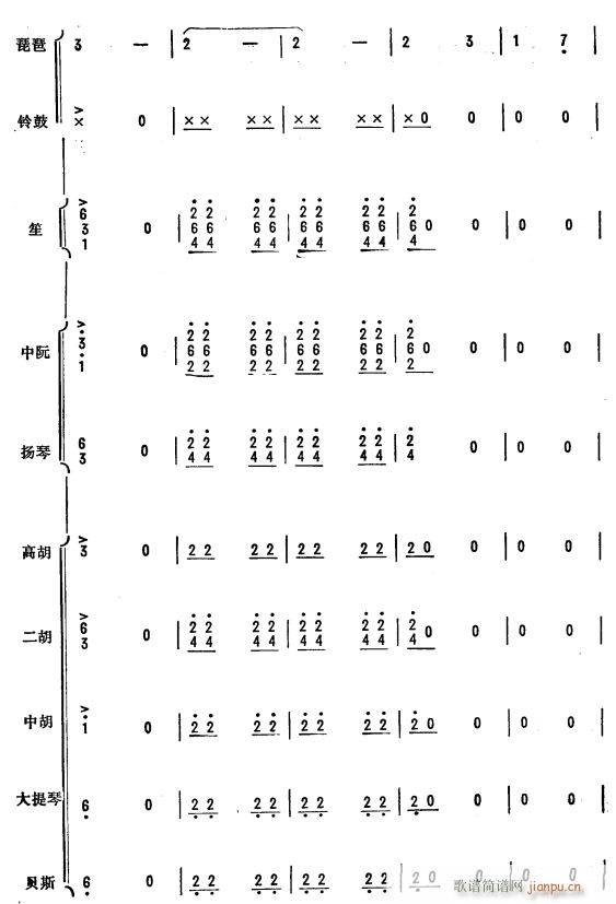 杜鹃啼血 琵琶协奏曲 42(总谱)1