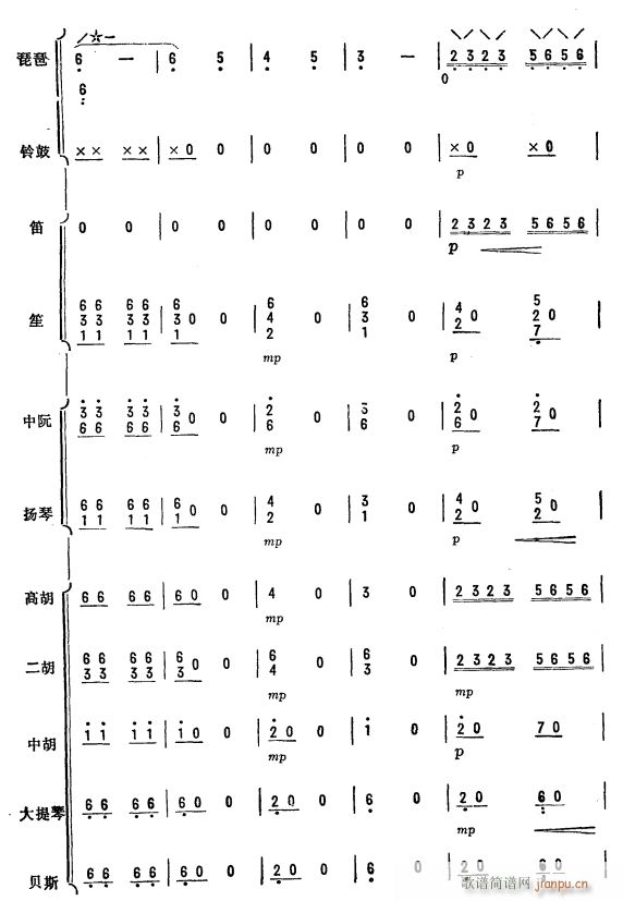 杜鹃啼血 琵琶协奏曲 43(总谱)1
