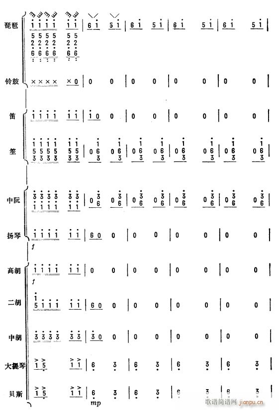 杜鹃啼血 琵琶协奏曲 48(总谱)1
