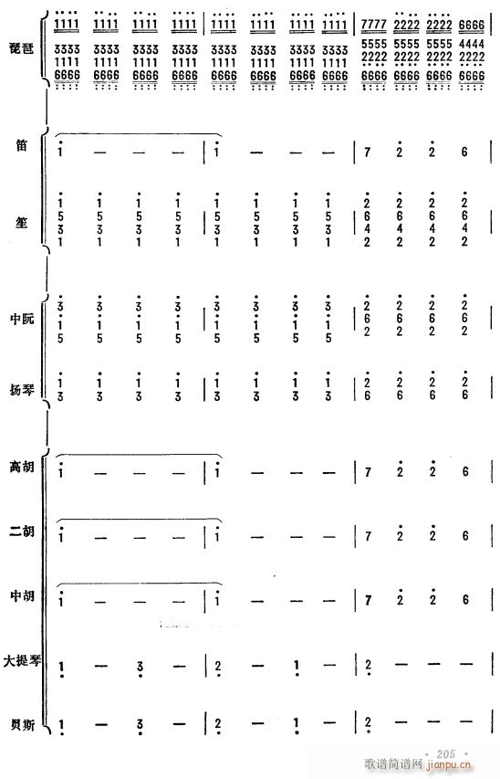 杜鹃啼血 琵琶协奏曲 56(总谱)1