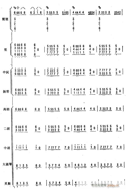 杜鹃啼血 琵琶协奏曲 22(总谱)1