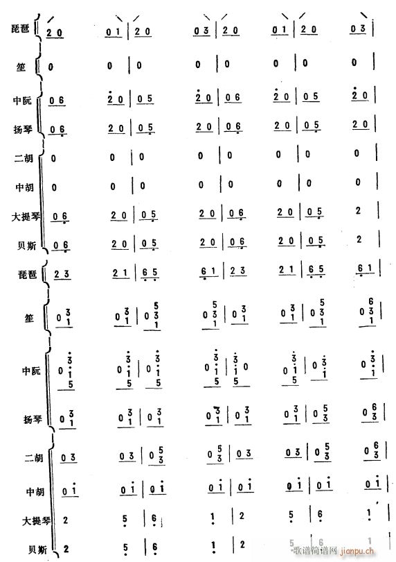 杜鹃啼血 琵琶协奏曲 24(总谱)1