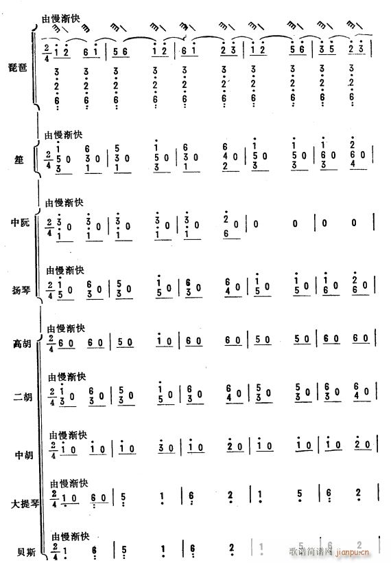 杜鹃啼血 琵琶协奏曲 28(总谱)1
