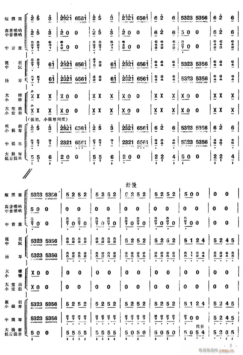 大寨红旗红万里8(总谱)1