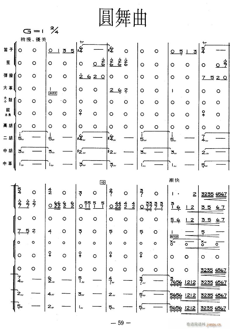 圆舞曲1(总谱)1