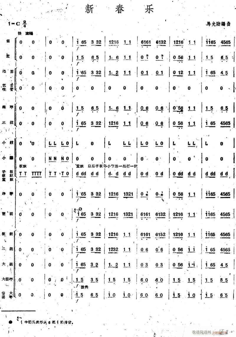 新春乐 民乐合奏 1(总谱)1
