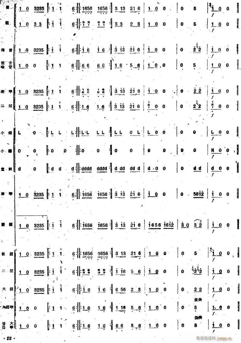 新春乐 民乐合奏 22(总谱)1