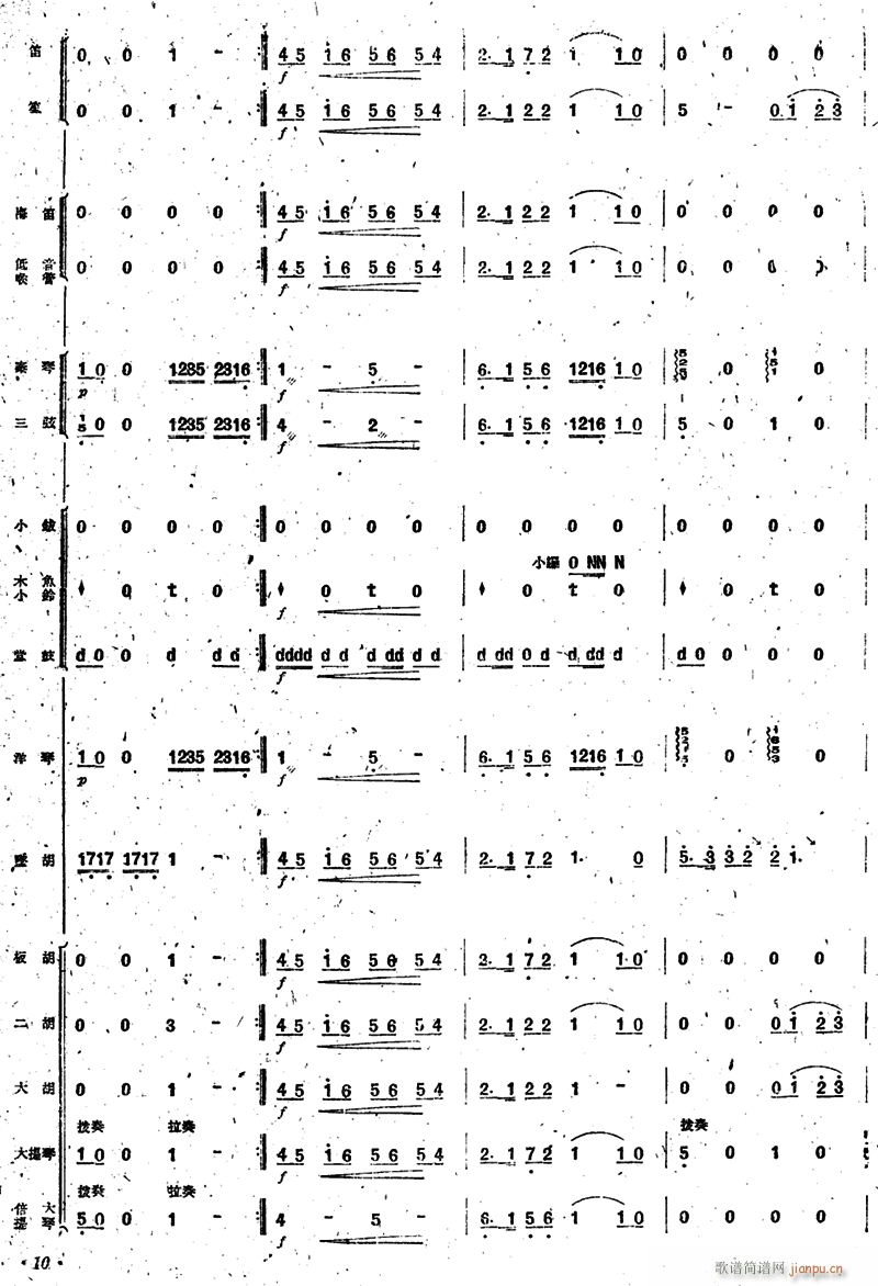 新春乐 民乐合奏 10(总谱)1