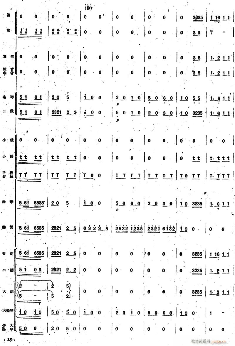 新春乐 民乐合奏 18(总谱)1