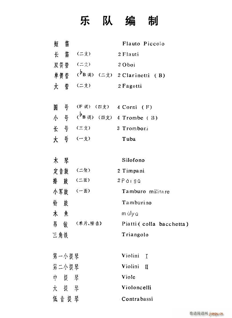 北京喜讯到边寨 管弦乐 21 26 封面 乐队编制(总谱)7