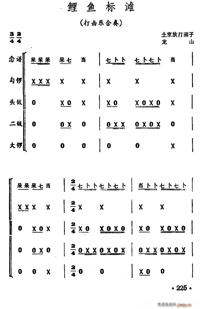 鲤鱼标滩 打击乐合奏(总谱)1