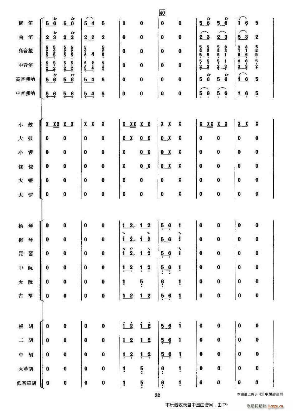 金蛇狂舞 民乐合奏 乐器谱(总谱)7