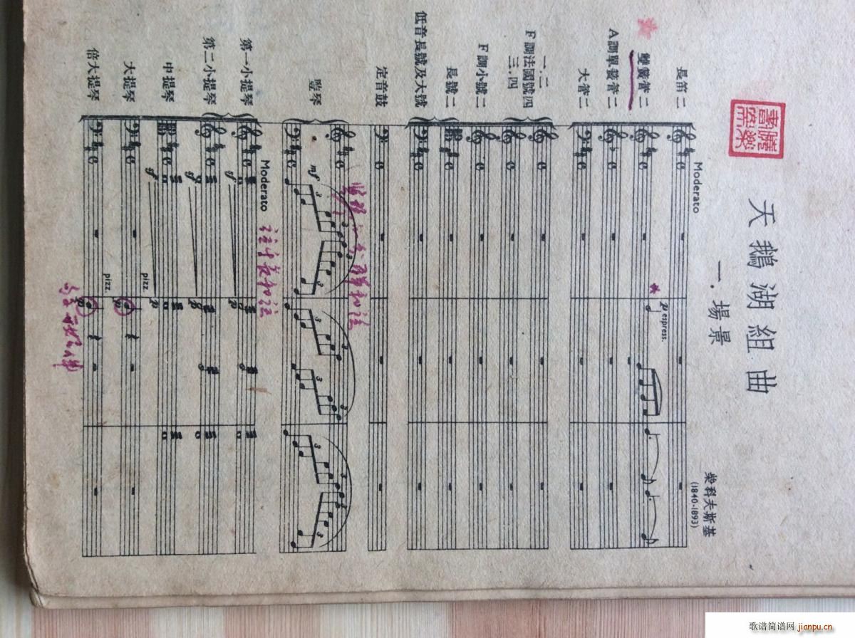 芭蕾舞剧 天鹅湖(总谱)1