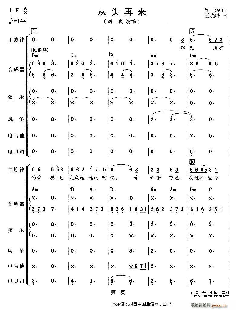 从头再来 吉特巴 电声乐队 乐器谱(总谱)1