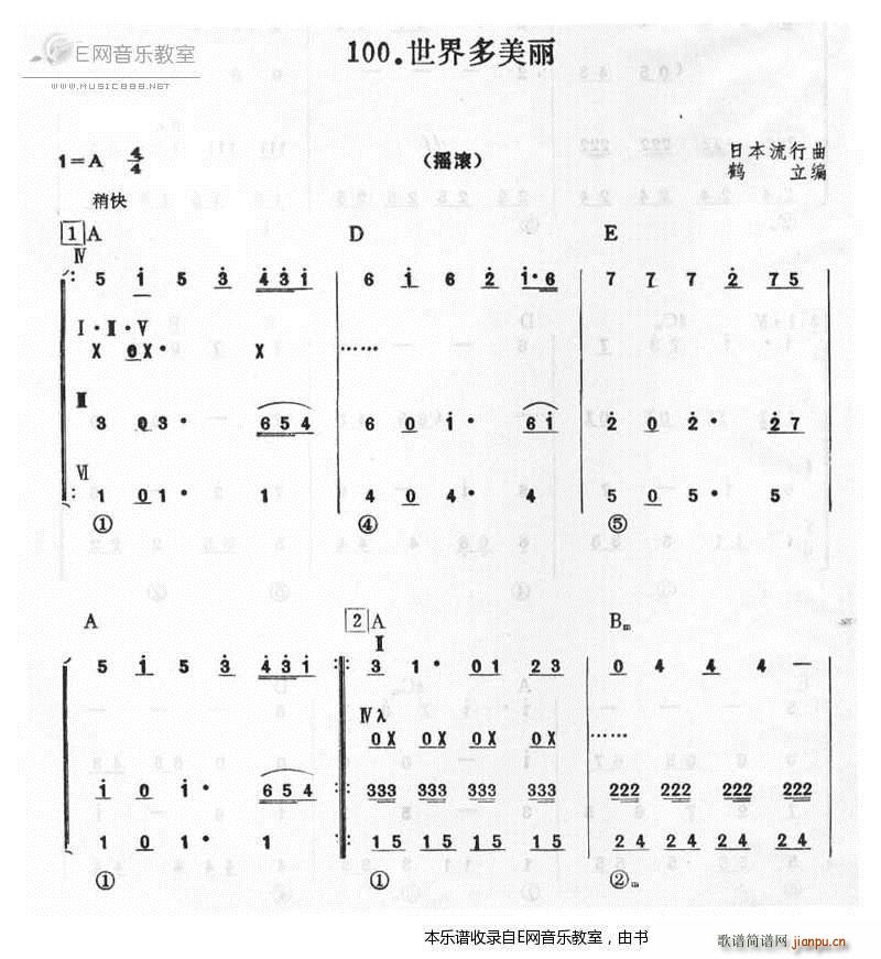 世界多美丽 摇滚舞曲 乐队(总谱)1