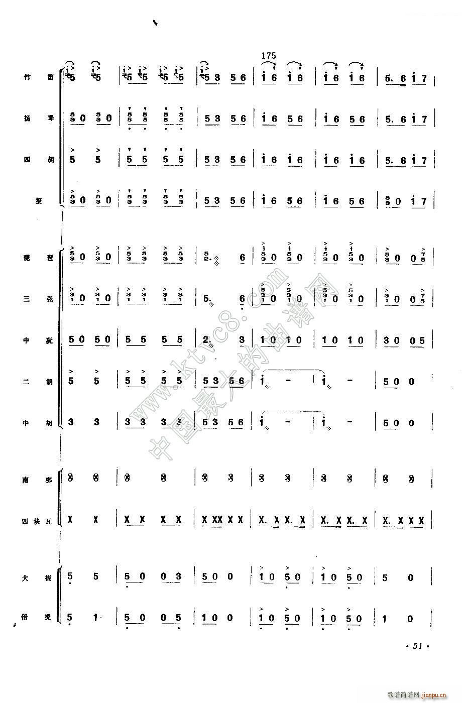 公社喜送丰收粮(总谱)33