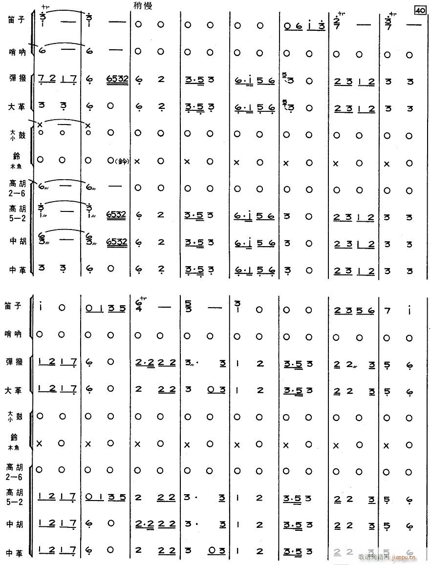 新疆舞曲3(总谱)1