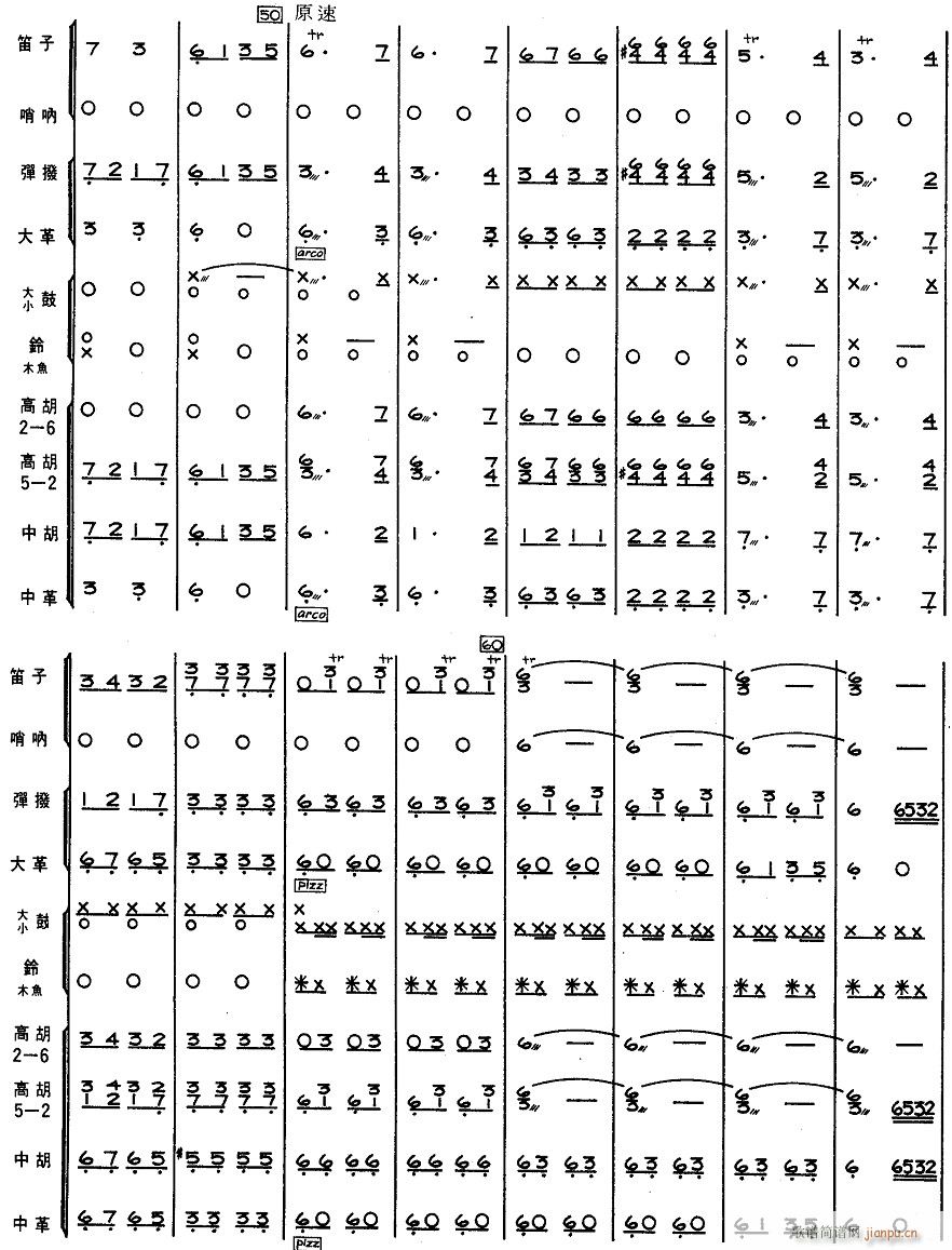 新疆舞曲4(总谱)1