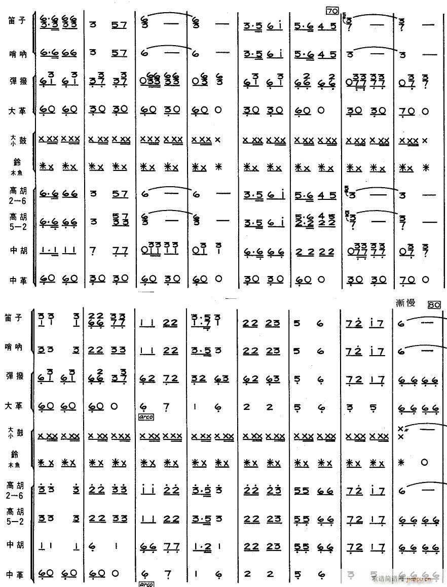 新疆舞曲5(总谱)1
