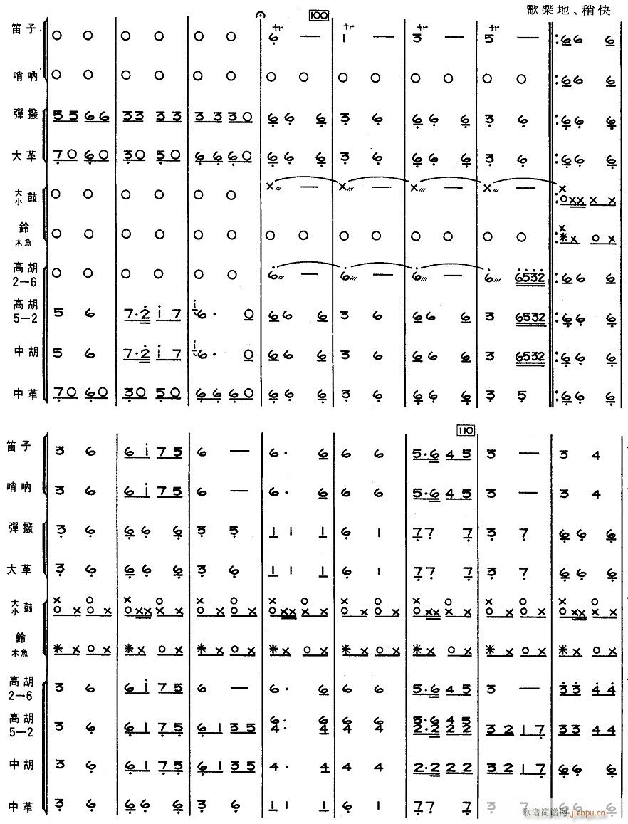 新疆舞曲7(总谱)1