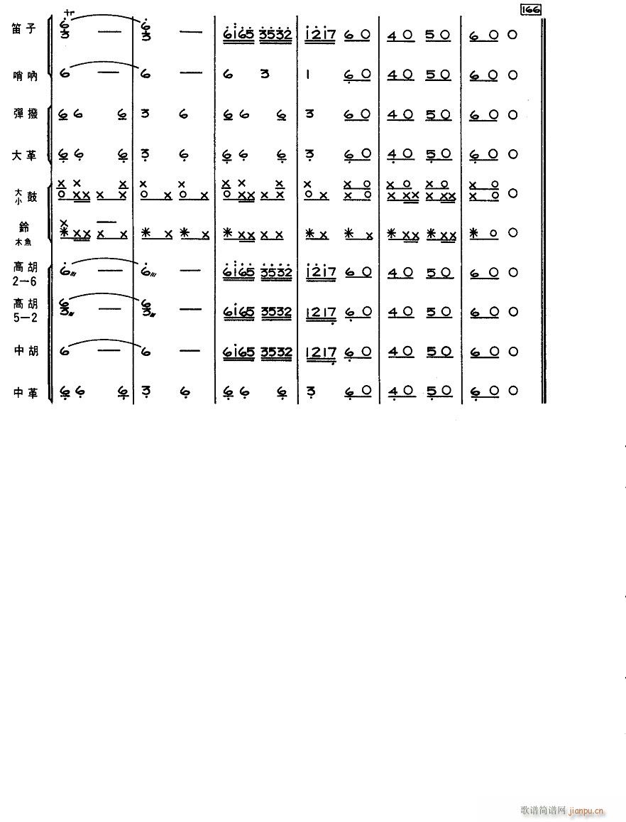 新疆舞曲11(总谱)1