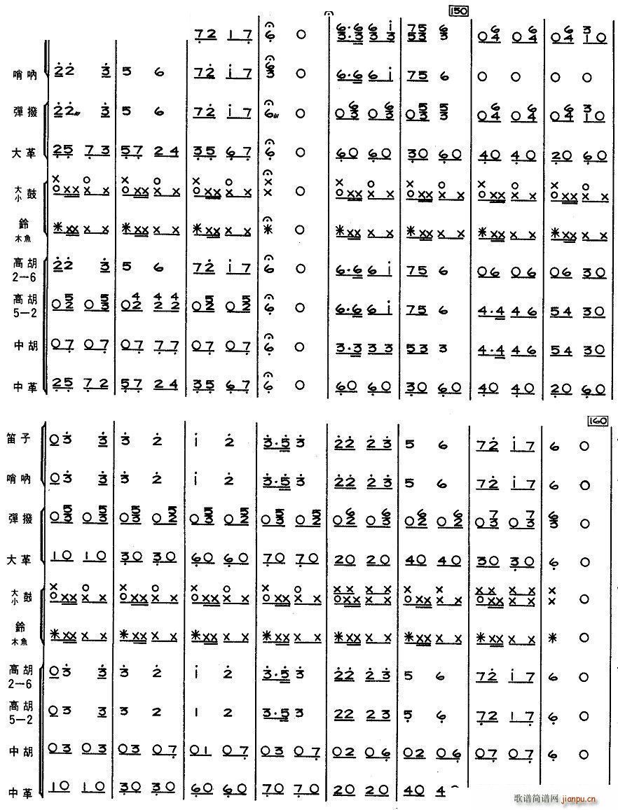新疆舞曲(总谱)10