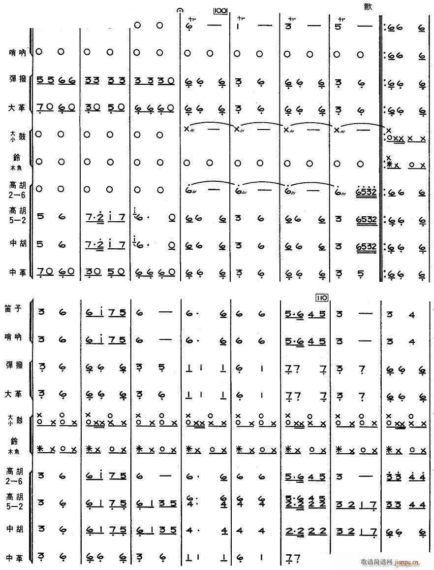 新疆舞曲(总谱)7