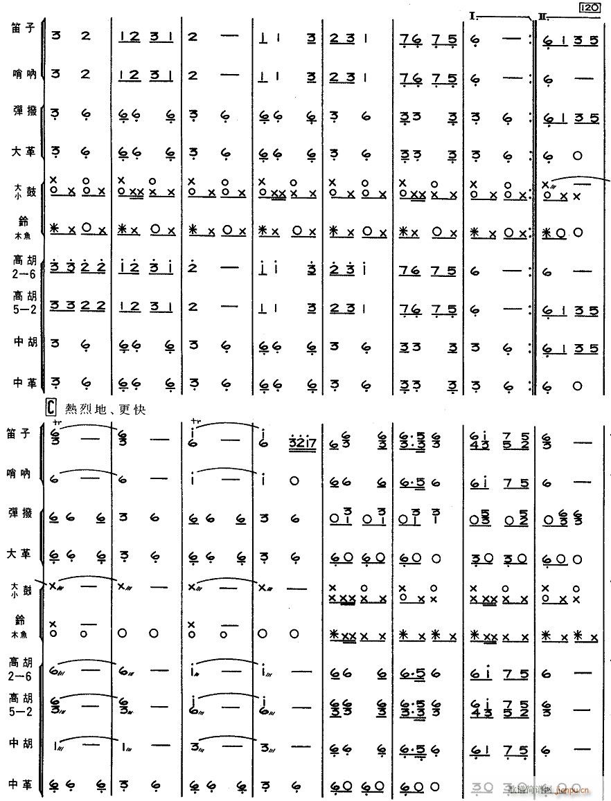 新疆舞曲8(总谱)1
